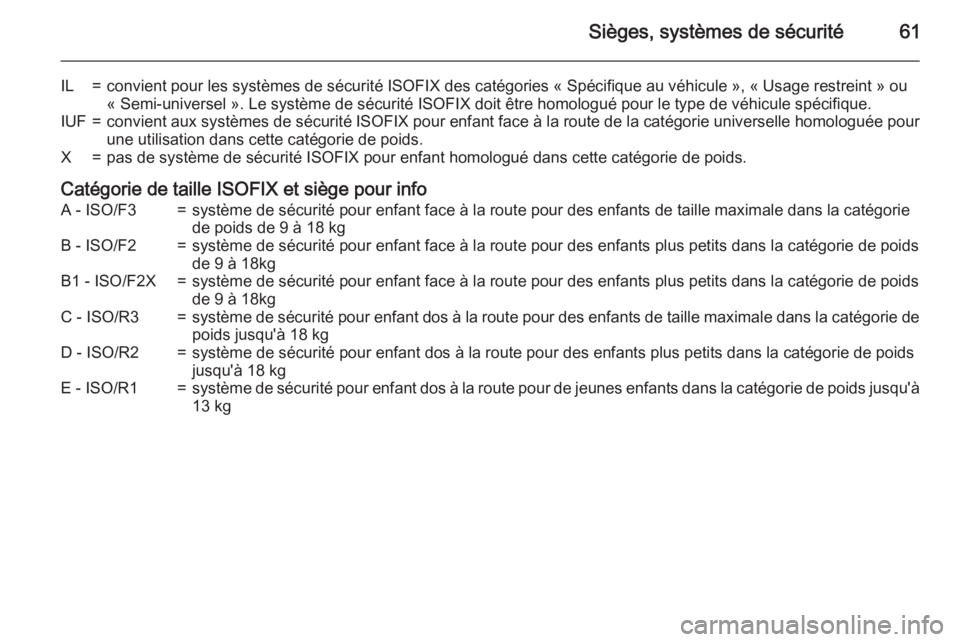OPEL ASTRA J 2015.5 Manuel dutilisation (in French) Sièges, systèmes de sécurité61
IL=convient pour les systèmes de sécurité ISOFIX des catégories « Spécifique au véhicule », « Usage restreint » ou« Semi-universel ». Le système de séc OPEL ASTRA J 2015.5 Manuel dutilisation (in French) Sièges, systèmes de sécurité61
IL=convient pour les systèmes de sécurité ISOFIX des catégories « Spécifique au véhicule », « Usage restreint » ou« Semi-universel ». Le système de séc