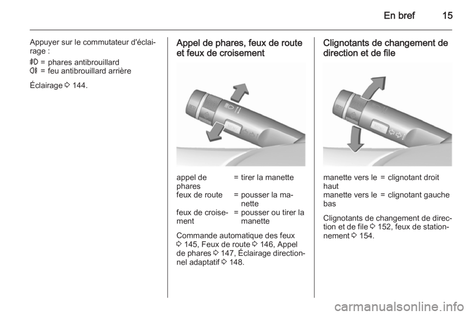OPEL ASTRA J 2015.75 Manuel dutilisation (in French) En bref15
Appuyer sur le commutateur d'éclai‐rage :>=phares antibrouillardr=feu antibrouillard arrière
Éclairage 3 144.
Appel de phares, feux de route
et feux de croisementappel de
phares=ti OPEL ASTRA J 2015.75 Manuel dutilisation (in French) En bref15
Appuyer sur le commutateur d'éclai‐rage :>=phares antibrouillardr=feu antibrouillard arrière
Éclairage 3 144.
Appel de phares, feux de route
et feux de croisementappel de
phares=ti