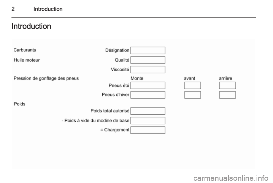 OPEL ASTRA J 2015.75  Manuel dutilisation (in French) 2IntroductionIntroduction 