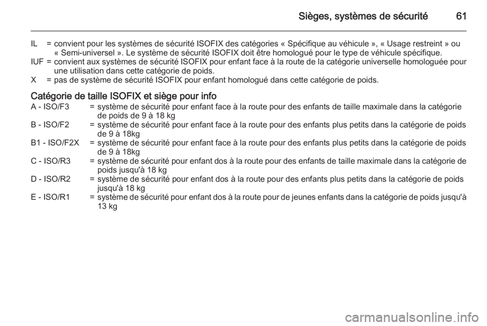 OPEL ASTRA J 2015.75  Manuel dutilisation (in French) Sièges, systèmes de sécurité61
IL=convient pour les systèmes de sécurité ISOFIX des catégories « Spécifique au véhicule », « Usage restreint » ou« Semi-universel ». Le système de séc