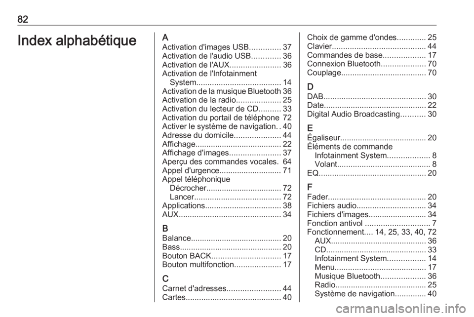 OPEL ASTRA J 2016  Manuel multimédia (in French) 82Index alphabétiqueAActivation d'images USB ..............37
Activation de l'audio USB .............36
Activation de l'AUX .......................36
Activation de l'Infotainment Syst