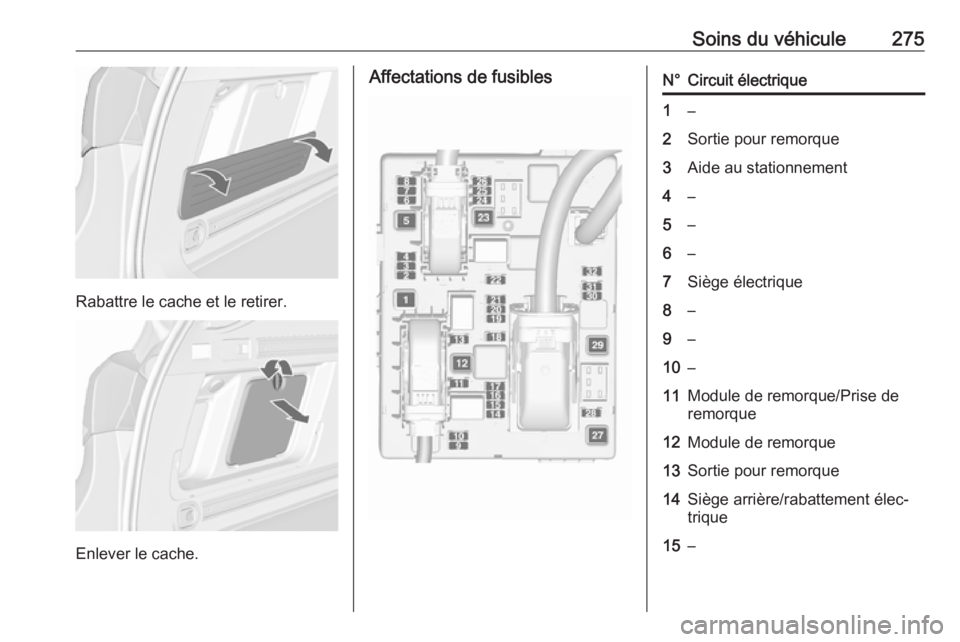 OPEL ASTRA J 2016 Manuel dutilisation (in French) Soins du véhicule275
Rabattre le cache et le retirer.
Enlever le cache.
Affectations de fusiblesN°Circuit électrique1–2Sortie pour remorque3Aide au stationnement4–5–6–7Siège électrique8 OPEL ASTRA J 2016 Manuel dutilisation (in French) Soins du véhicule275
Rabattre le cache et le retirer.
Enlever le cache.
Affectations de fusiblesN°Circuit électrique1–2Sortie pour remorque3Aide au stationnement4–5–6–7Siège électrique8
