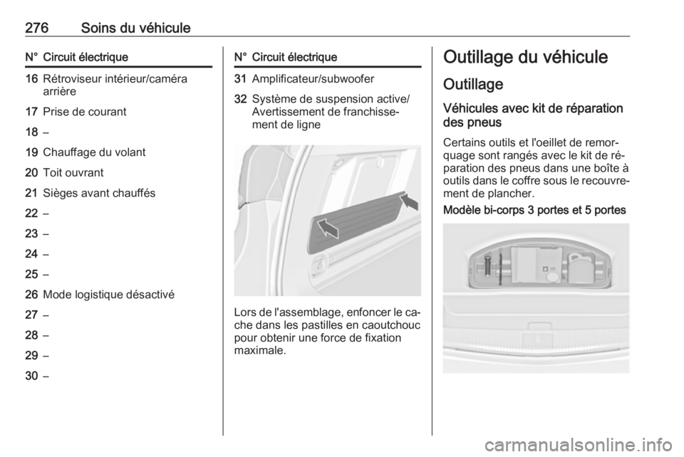 OPEL ASTRA J 2016 Manuel dutilisation (in French) 276Soins du véhiculeN°Circuit électrique16Rétroviseur intérieur/caméra
arrière17Prise de courant18–19Chauffage du volant20Toit ouvrant21Sièges avant chauffés22–23–24–25–26Mode logis OPEL ASTRA J 2016 Manuel dutilisation (in French) 276Soins du véhiculeN°Circuit électrique16Rétroviseur intérieur/caméra
arrière17Prise de courant18–19Chauffage du volant20Toit ouvrant21Sièges avant chauffés22–23–24–25–26Mode logis