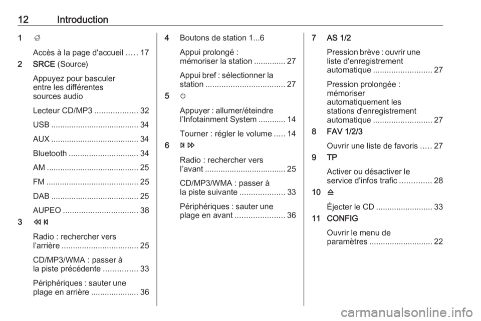 OPEL ASTRA J 2017  Manuel multimédia (in French) 12Introduction1;
Accès à la page d'accueil .....17
2 SRCE  (Source)
Appuyez pour basculer
entre les différentes
sources audio
Lecteur CD/MP3 ...................32
USB ..........................
