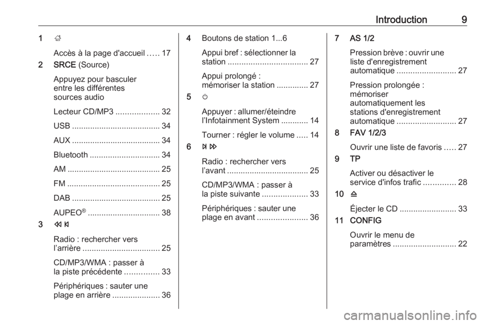OPEL ASTRA J 2017 Manuel multimédia (in French) Introduction91;
Accès à la page d'accueil .....17
2 SRCE (Source)
Appuyez pour basculer
entre les différentes
sources audio
Lecteur CD/MP3 ...................32
USB ........................... OPEL ASTRA J 2017 Manuel multimédia (in French) Introduction91;
Accès à la page d'accueil .....17
2 SRCE (Source)
Appuyez pour basculer
entre les différentes
sources audio
Lecteur CD/MP3 ...................32
USB ...........................