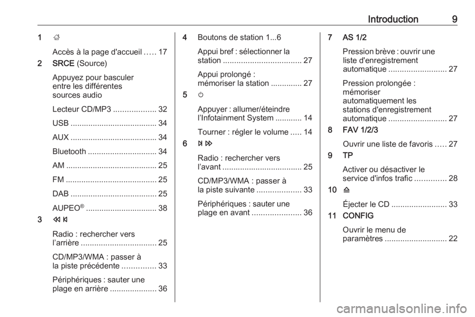 OPEL ASTRA J 2017  Manuel multimédia (in French) Introduction91;
Accès à la page d'accueil .....17
2 SRCE  (Source)
Appuyez pour basculer
entre les différentes
sources audio
Lecteur CD/MP3 ...................32
USB ...........................