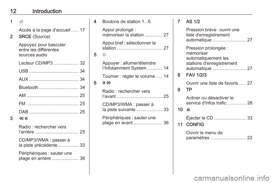 OPEL ASTRA J 2018  Manuel multimédia (in French) 12Introduction1;
Accès à la page d'accueil .....17
2 SRCE  (Source)
Appuyez pour basculer
entre les différentes
sources audio
Lecteur CD/MP3 ...................32
USB ..........................