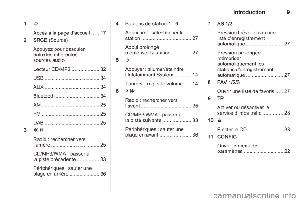 OPEL ASTRA J 2018  Manuel multimédia (in French) Introduction91;
Accès à la page d'accueil .....17
2 SRCE  (Source)
Appuyez pour basculer
entre les différentes
sources audio
Lecteur CD/MP3 ...................32
USB ...........................