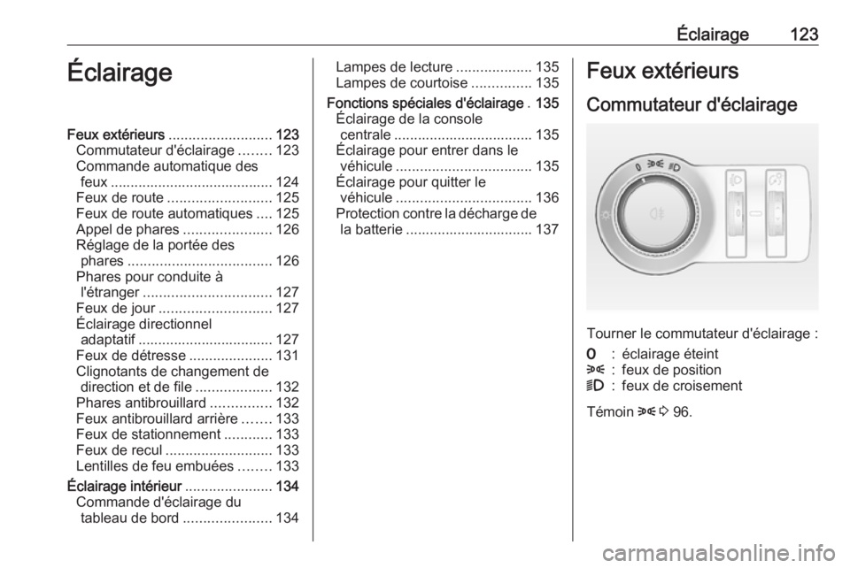 OPEL ASTRA J 2018 Manuel dutilisation (in French) Éclairage123ÉclairageFeux extérieurs.......................... 123
Commutateur d'éclairage ........123
Commande automatique des feux ......................................... 124
Feux de route OPEL ASTRA J 2018 Manuel dutilisation (in French) Éclairage123ÉclairageFeux extérieurs.......................... 123
Commutateur d'éclairage ........123
Commande automatique des feux ......................................... 124
Feux de route