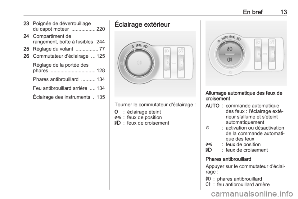 OPEL ASTRA J 2018.5 Manuel dutilisation (in French) En bref1323Poignée de déverrouillage
du capot moteur .................220
24 Compartiment de
rangement, boîte à fusibles 244
25 Réglage du volant ................77
26 Commutateur d'éclai OPEL ASTRA J 2018.5 Manuel dutilisation (in French) En bref1323Poignée de déverrouillage
du capot moteur .................220
24 Compartiment de
rangement, boîte à fusibles 244
25 Réglage du volant ................77
26 Commutateur d'éclai