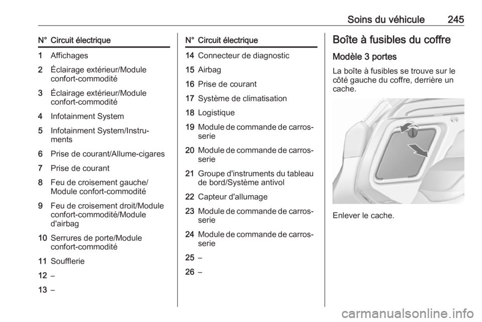 OPEL ASTRA J 2018.5 Manuel dutilisation (in French) Soins du véhicule245N°Circuit électrique1Affichages2Éclairage extérieur/Module
confort-commodité3Éclairage extérieur/Module
confort-commodité4Infotainment System5Infotainment System/Instru‐ OPEL ASTRA J 2018.5 Manuel dutilisation (in French) Soins du véhicule245N°Circuit électrique1Affichages2Éclairage extérieur/Module
confort-commodité3Éclairage extérieur/Module
confort-commodité4Infotainment System5Infotainment System/Instru‐