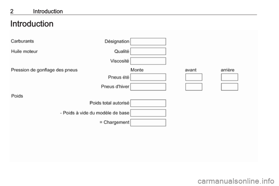 OPEL ASTRA J 2018.5  Manuel dutilisation (in French) 2IntroductionIntroduction 