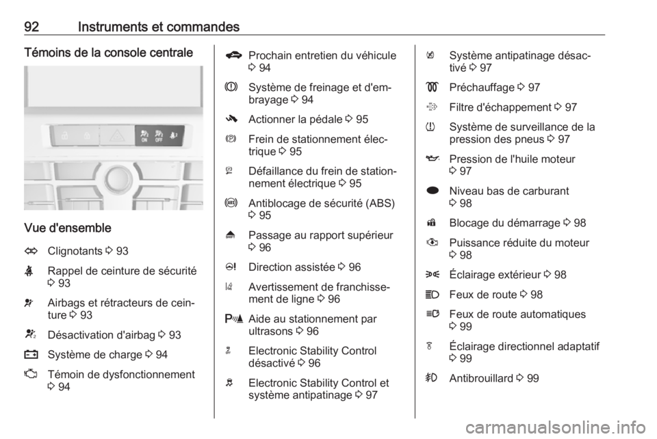 OPEL ASTRA J 2018.5 Manuel dutilisation (in French) 92Instruments et commandesTémoins de la console centrale
Vue d'ensemble
OClignotants 3 93XRappel de ceinture de sécurité
3 93vAirbags et rétracteurs de cein‐
ture 3 93VDésactivation d' OPEL ASTRA J 2018.5 Manuel dutilisation (in French) 92Instruments et commandesTémoins de la console centrale
Vue d'ensemble
OClignotants 3 93XRappel de ceinture de sécurité
3 93vAirbags et rétracteurs de cein‐
ture 3 93VDésactivation d'