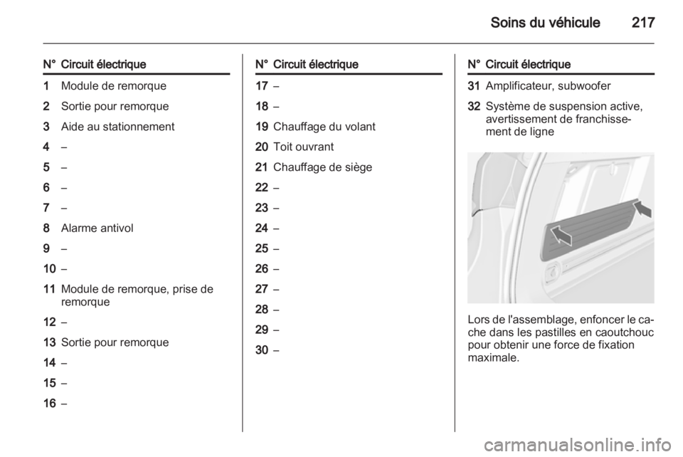 OPEL ASTRA J HB5 & ST 2012.5 Manuel dutilisation (in French) OPEL ASTRA J HB5 & ST 2012.5 Manuel dutilisation (in French)