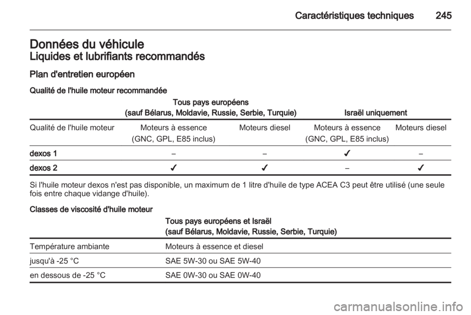 OPEL ASTRA J HB5 & ST 2012.5  Manuel dutilisation (in French) 