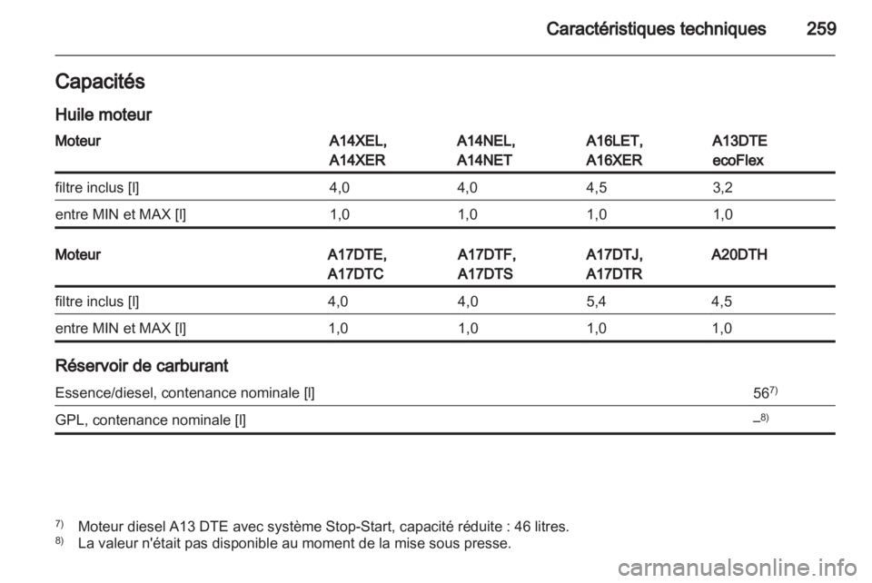 OPEL ASTRA J HB5 & ST 2012.5 Manuel dutilisation (in French) OPEL ASTRA J HB5 & ST 2012.5 Manuel dutilisation (in French)