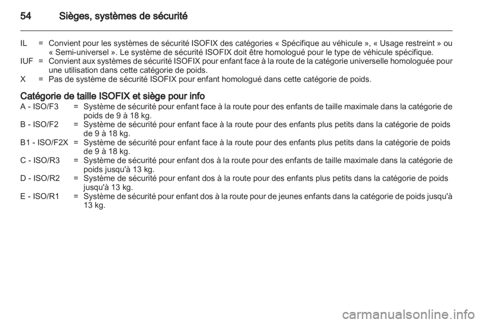 OPEL ASTRA J HB5 & ST 2012.5  Manuel dutilisation (in French) 