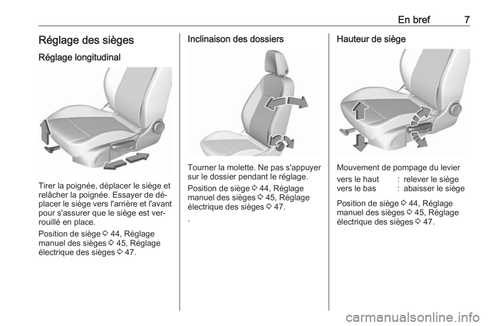 OPEL ASTRA K 2016  Manuel dutilisation (in French) En bref7Réglage des siègesRéglage longitudinal
Tirer la poignée, déplacer le siège et
relâcher la poignée. Essayer de dé‐
placer le siège vers l'arrière et l'avant pour s'assu