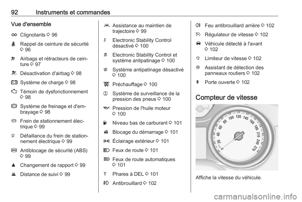 OPEL ASTRA K 2016 Manuel dutilisation (in French) 92Instruments et commandesVue d'ensembleOClignotants 3 96XRappel de ceinture de sécurité
3 96vAirbags et rétracteurs de cein‐
ture 3 97VDésactivation d'airbag 3 98pSystème de charge OPEL ASTRA K 2016 Manuel dutilisation (in French) 92Instruments et commandesVue d'ensembleOClignotants 3 96XRappel de ceinture de sécurité
3 96vAirbags et rétracteurs de cein‐
ture 3 97VDésactivation d'airbag 3 98pSystème de charge