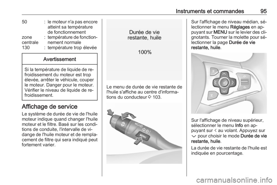 OPEL ASTRA K 2016 Manuel dutilisation (in French) Instruments et commandes9550:le moteur n'a pas encore
atteint sa température
de fonctionnementzone
centrale:température de fonction‐
nement normale130:température trop élevéeAvertissement
S OPEL ASTRA K 2016 Manuel dutilisation (in French) Instruments et commandes9550:le moteur n'a pas encore
atteint sa température
de fonctionnementzone
centrale:température de fonction‐
nement normale130:température trop élevéeAvertissement
S