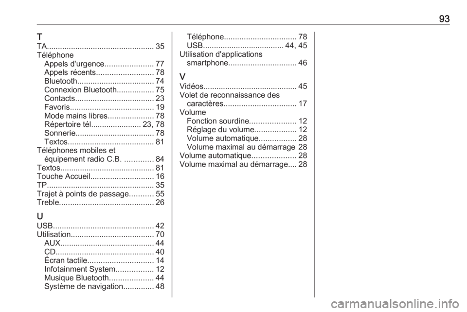 OPEL ASTRA K 2016.5  Manuel multimédia (in French) 93T
TA ................................................. 35
Téléphone Appels d'urgence ......................77
Appels récents .......................... 78
Bluetooth .......................... OPEL ASTRA K 2016.5  Manuel multimédia (in French) 93T
TA ................................................. 35
Téléphone Appels d'urgence ......................77
Appels récents .......................... 78
Bluetooth ..........................