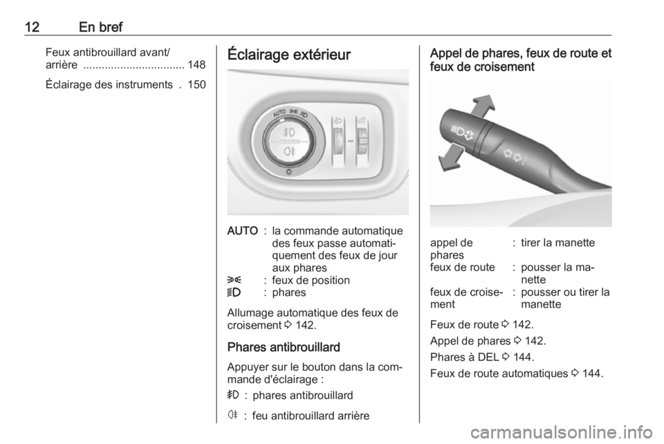 OPEL ASTRA K 2016.5 Manuel dutilisation (in French) 12En brefFeux antibrouillard avant/
arrière ................................. 148
Éclairage des instruments . 150Éclairage extérieurAUTO:la commande automatique
des feux passe automati‐
quemen OPEL ASTRA K 2016.5 Manuel dutilisation (in French) 12En brefFeux antibrouillard avant/
arrière ................................. 148
Éclairage des instruments . 150Éclairage extérieurAUTO:la commande automatique
des feux passe automati‐
quemen