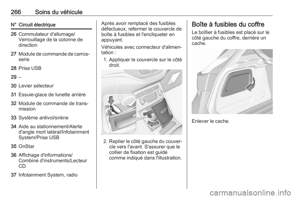 OPEL ASTRA K 2017 Manuel dutilisation (in French) 266Soins du véhiculeN°Circuit électrique26Commutateur d'allumage/
Verrouillage de la colonne de
direction27Module de commande de carros‐ serie28Prise USB29–30Levier sélecteur31Essuie-glace OPEL ASTRA K 2017 Manuel dutilisation (in French) 266Soins du véhiculeN°Circuit électrique26Commutateur d'allumage/
Verrouillage de la colonne de
direction27Module de commande de carros‐ serie28Prise USB29–30Levier sélecteur31Essuie-glace