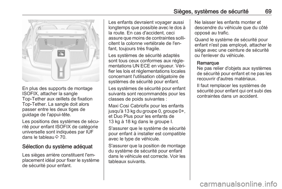 OPEL ASTRA K 2017 Manuel dutilisation (in French) Sièges, systèmes de sécurité69
En plus des supports de montage
ISOFIX, attacher la sangle
Top-Tether aux œillets de fixation
Top-Tether. La sangle doit alors
passer entre les deux tiges de
guidag OPEL ASTRA K 2017 Manuel dutilisation (in French) Sièges, systèmes de sécurité69
En plus des supports de montage
ISOFIX, attacher la sangle
Top-Tether aux œillets de fixation
Top-Tether. La sangle doit alors
passer entre les deux tiges de
guidag