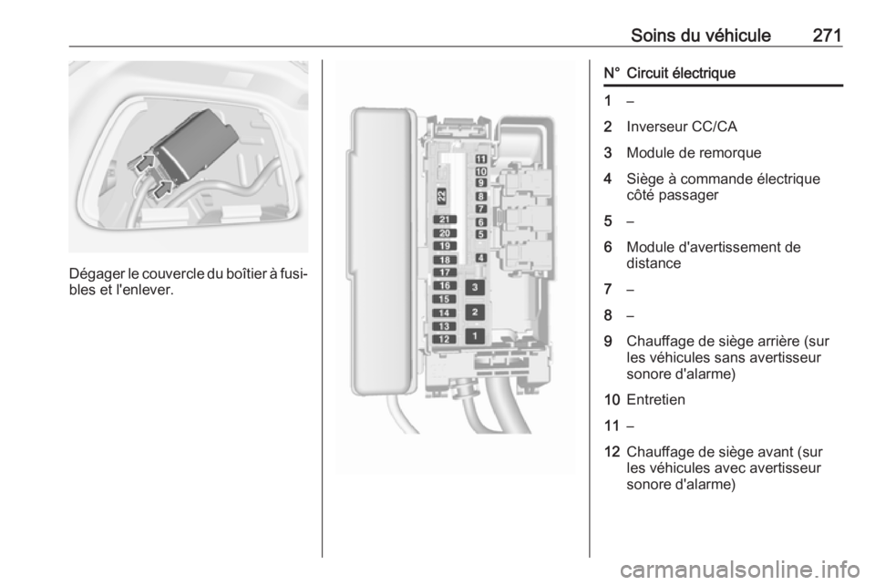 OPEL ASTRA K 2017.5  Manuel dutilisation (in French) Soins du véhicule271
Dégager le couvercle du boîtier à fusi‐
bles et l'enlever.
N°Circuit électrique1–2Inverseur CC/CA3Module de remorque4Siège à commande électrique
côté passager5
