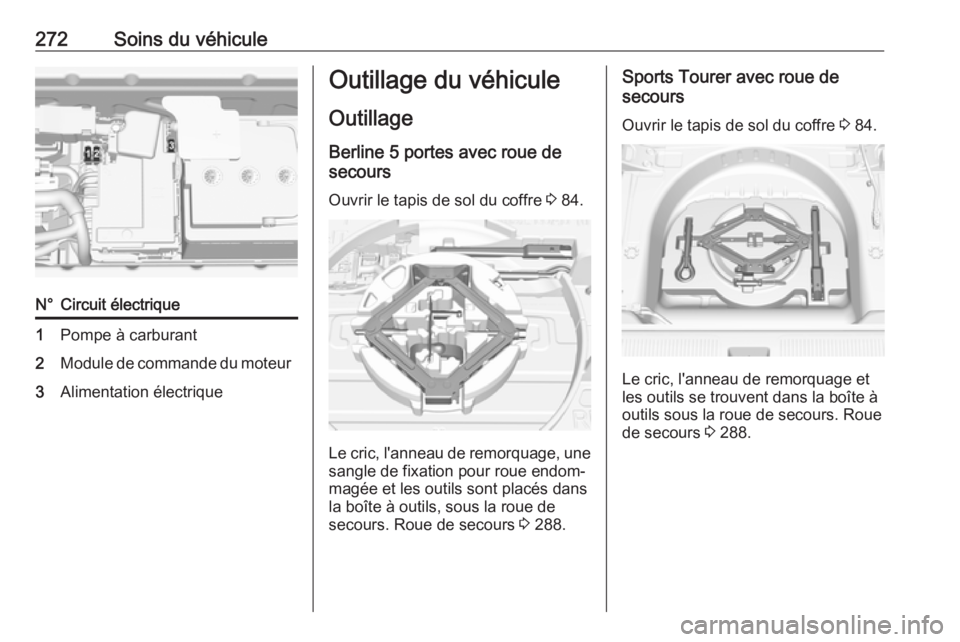 OPEL ASTRA K 2018  Manuel dutilisation (in French) 272Soins du véhiculeN°Circuit électrique1Pompe à carburant2Module de commande du moteur3Alimentation électriqueOutillage du véhiculeOutillage Berline 5 portes avec roue de
secours
Ouvrir le tapi