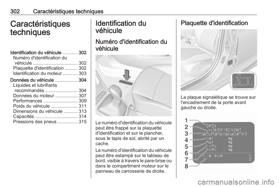 OPEL ASTRA K 2018 Manuel dutilisation (in French) 302Caractéristiques techniquesCaractéristiques
techniquesIdentification du véhicule ...........302
Numéro d'identification du véhicule .................................. 302
Plaquette d'i OPEL ASTRA K 2018 Manuel dutilisation (in French) 302Caractéristiques techniquesCaractéristiques
techniquesIdentification du véhicule ...........302
Numéro d'identification du véhicule .................................. 302
Plaquette d'i
