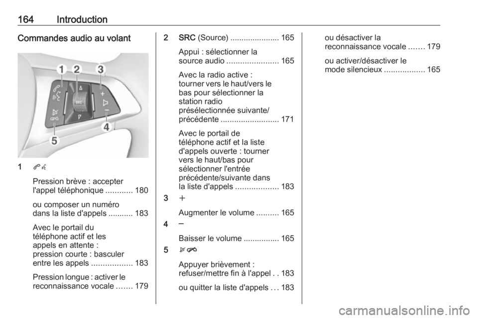 OPEL ASTRA K 2018.5 Manuel multimédia (in French) 164IntroductionCommandes audio au volant
1qw
Pression brève : accepter
l'appel téléphonique ............180
ou composer un numéro
dans la liste d'appels ........... 183
Avec le portail du
OPEL ASTRA K 2018.5 Manuel multimédia (in French) 164IntroductionCommandes audio au volant
1qw
Pression brève : accepter
l'appel téléphonique ............180
ou composer un numéro
dans la liste d'appels ........... 183
Avec le portail du