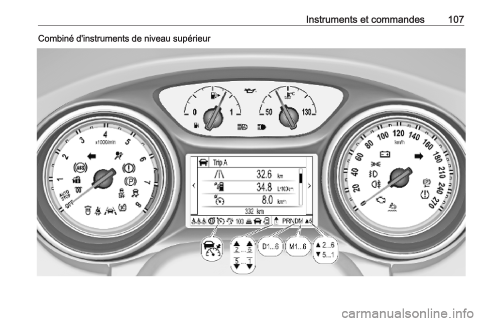 OPEL ASTRA K 2019 Manuel dutilisation (in French) Instruments et commandes107Combiné d'instruments de niveau supérieur OPEL ASTRA K 2019 Manuel dutilisation (in French) Instruments et commandes107Combiné d'instruments de niveau supérieur