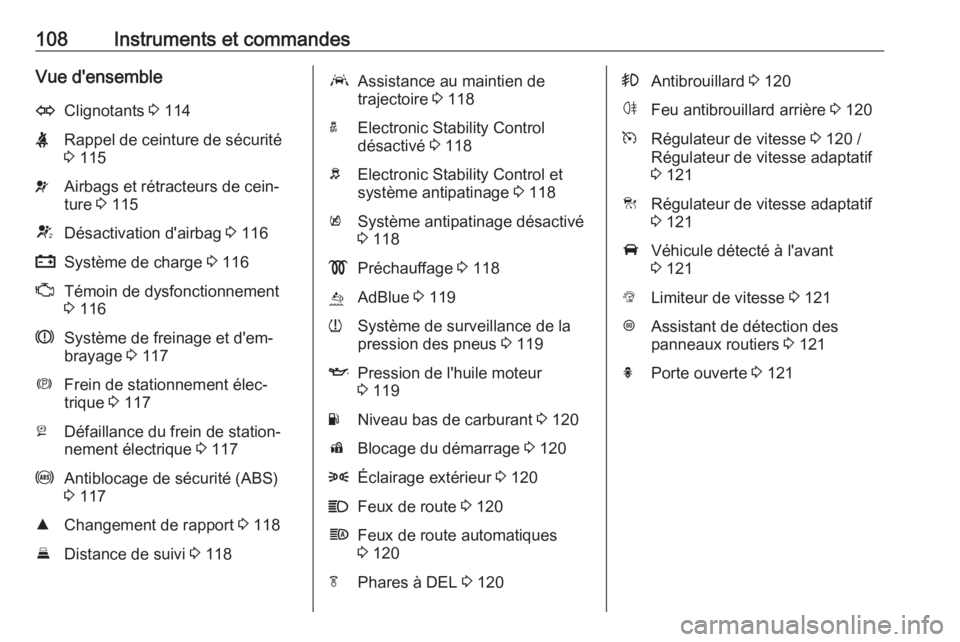 OPEL ASTRA K 2019 Manuel dutilisation (in French) 108Instruments et commandesVue d'ensembleOClignotants 3 114XRappel de ceinture de sécurité
3 115vAirbags et rétracteurs de cein‐
ture 3 115VDésactivation d'airbag 3 116pSystème de ch OPEL ASTRA K 2019 Manuel dutilisation (in French) 108Instruments et commandesVue d'ensembleOClignotants 3 114XRappel de ceinture de sécurité
3 115vAirbags et rétracteurs de cein‐
ture 3 115VDésactivation d'airbag 3 116pSystème de ch