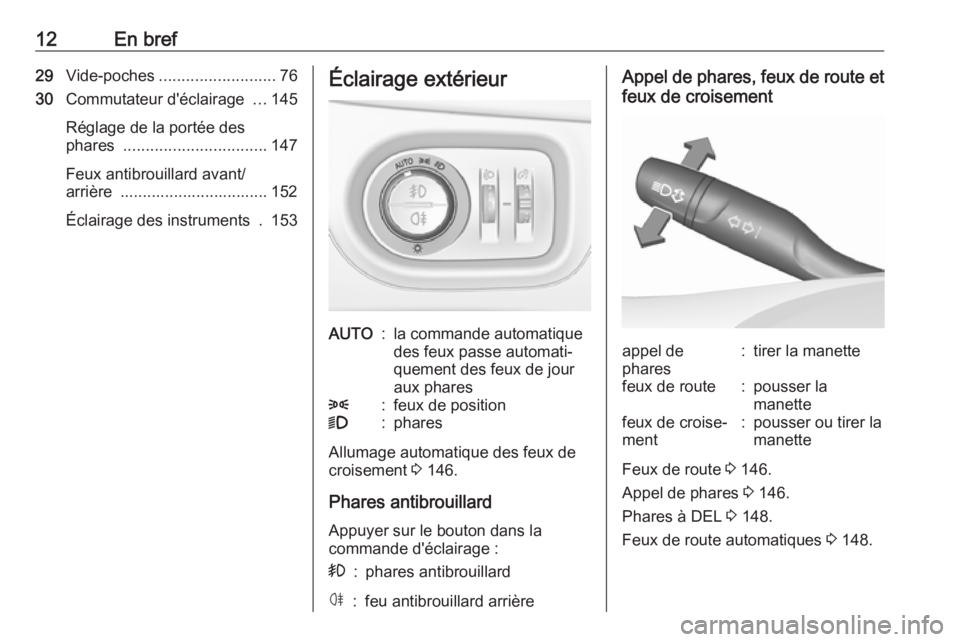 OPEL ASTRA K 2019 Manuel dutilisation (in French) 12En bref29Vide-poches .......................... 76
30 Commutateur d'éclairage ...145
Réglage de la portée des
phares ................................ 147
Feux antibrouillard avant/
arrière OPEL ASTRA K 2019 Manuel dutilisation (in French) 12En bref29Vide-poches .......................... 76
30 Commutateur d'éclairage ...145
Réglage de la portée des
phares ................................ 147
Feux antibrouillard avant/
arrière