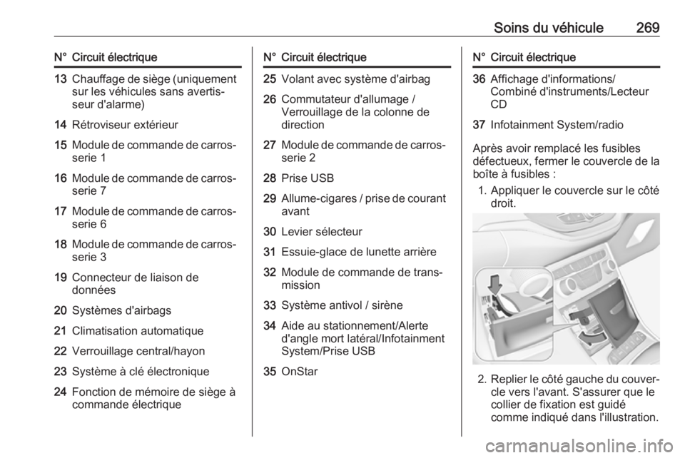 OPEL ASTRA K 2019.5 Manuel dutilisation (in French) Soins du véhicule269N°Circuit électrique13Chauffage de siège (uniquement
sur les véhicules sans avertis‐
seur d'alarme)14Rétroviseur extérieur15Module de commande de carros‐ serie 116Mo OPEL ASTRA K 2019.5 Manuel dutilisation (in French) Soins du véhicule269N°Circuit électrique13Chauffage de siège (uniquement
sur les véhicules sans avertis‐
seur d'alarme)14Rétroviseur extérieur15Module de commande de carros‐ serie 116Mo