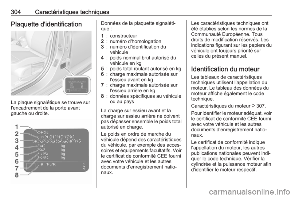 OPEL ASTRA K 2019.5  Manuel dutilisation (in French) 304Caractéristiques techniquesPlaquette d'identification
La plaque signalétique se trouve sur
l'encadrement de la porte avant
gauche ou droite.
Données de la plaquette signaléti‐
que :1: