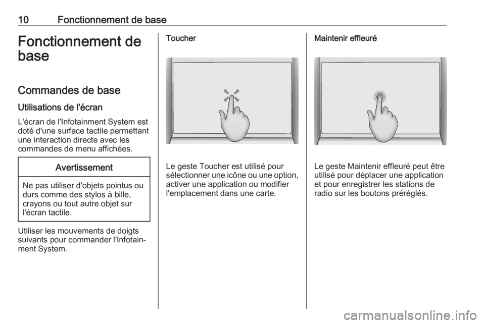 OPEL ASTRA K 2020  Manuel multimédia (in French) 10Fonctionnement de baseFonctionnement debase
Commandes de base
Utilisations de l'écran L'écran de l'Infotainment System est
doté d'une surface tactile permettant
une interaction di