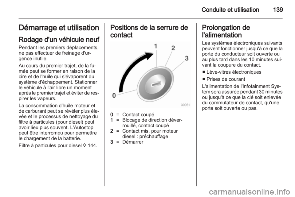 OPEL CASCADA 2013.5  Manuel dutilisation (in French) 