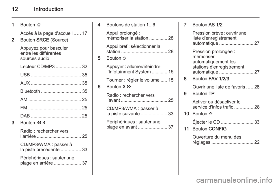 OPEL CASCADA 2014.5 Manuel multimédia (in French) 12Introduction
1Bouton ;
Accès à la page d'accueil .....17
2 Bouton SRCE (Source)
Appuyez pour basculer
entre les différentes
sources audio
Lecteur CD/MP3 ...................32
USB .......... OPEL CASCADA 2014.5 Manuel multimédia (in French) 12Introduction
1Bouton ;
Accès à la page d'accueil .....17
2 Bouton SRCE (Source)
Appuyez pour basculer
entre les différentes
sources audio
Lecteur CD/MP3 ...................32
USB ..........