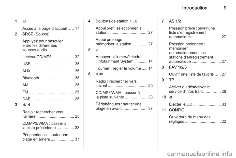 OPEL CASCADA 2015.5  Manuel multimédia (in French) Introduction9
1;
Accès à la page d'accueil .....17
2 SRCE  (Source)
Appuyez pour basculer
entre les différentes
sources audio
Lecteur CD/MP3 ...................32
USB ..........................