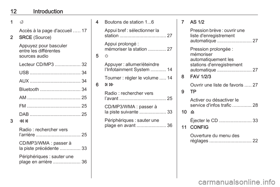OPEL CASCADA 2016  Manuel multimédia (in French) 12Introduction1;
Accès à la page d'accueil .....17
2 SRCE  (Source)
Appuyez pour basculer
entre les différentes
sources audio
Lecteur CD/MP3 ...................32
USB ..........................