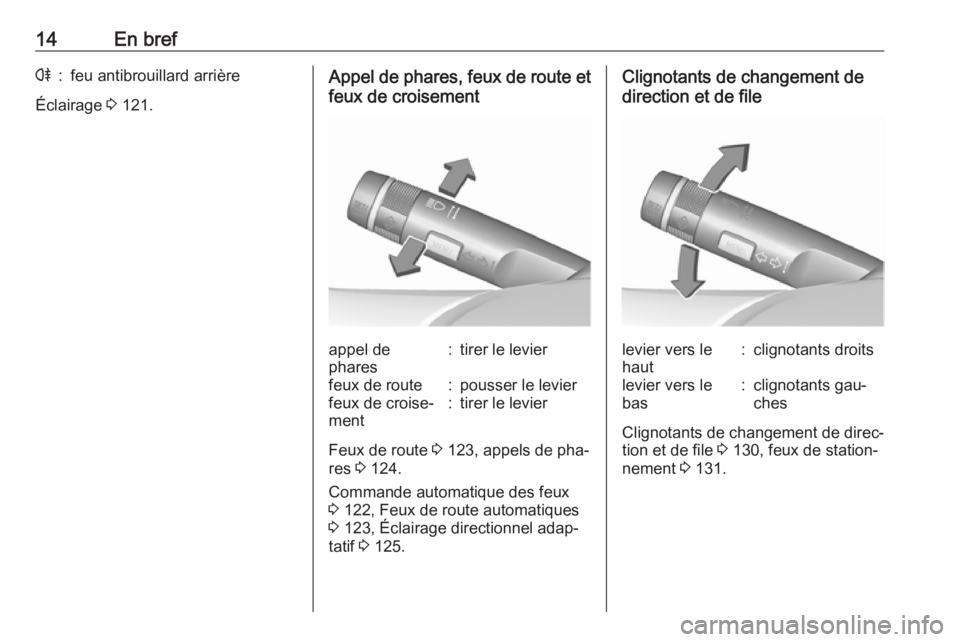 OPEL CASCADA 2016  Manuel dutilisation (in French) 14En brefr:feu antibrouillard arrière
Éclairage 3 121.
Appel de phares, feux de route et
feux de croisementappel de
phares:tirer le levierfeux de route:pousser le levierfeux de croise‐
ment:tirer 