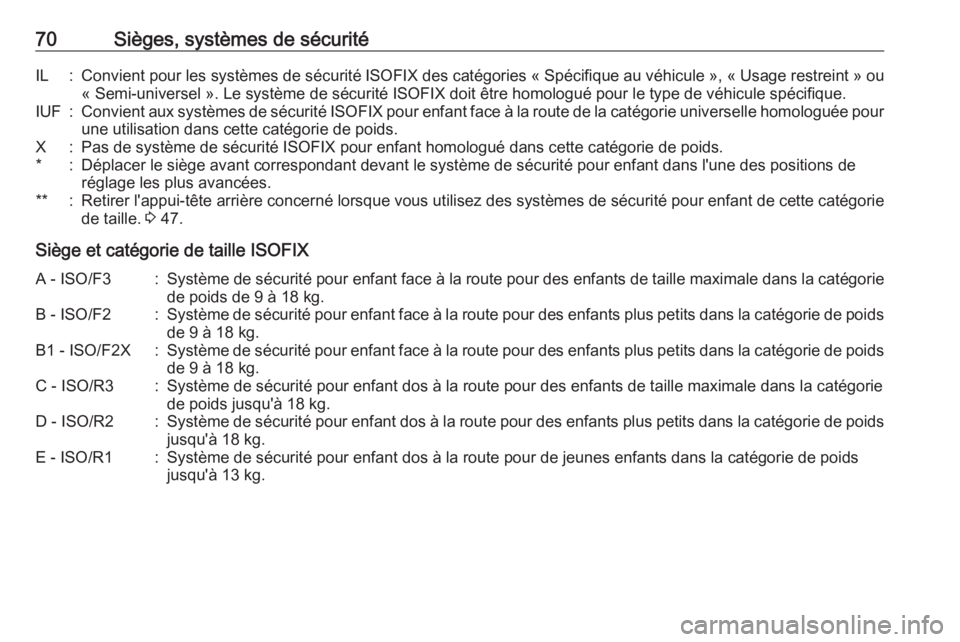 OPEL CASCADA 2016  Manuel dutilisation (in French) 70Sièges, systèmes de sécuritéIL:Convient pour les systèmes de sécurité ISOFIX des catégories « Spécifique au véhicule », « Usage restreint » ou
« Semi-universel ». Le système de séc