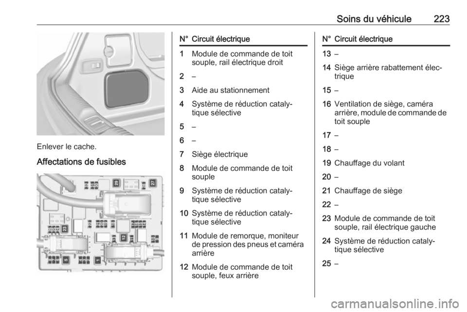 OPEL CASCADA 2016.5 Manuel dutilisation (in French) Soins du véhicule223
Enlever le cache.
Affectations de fusibles
N°Circuit électrique1Module de commande de toit
souple, rail électrique droit2–3Aide au stationnement4Système de réduction catal OPEL CASCADA 2016.5 Manuel dutilisation (in French) Soins du véhicule223
Enlever le cache.
Affectations de fusibles
N°Circuit électrique1Module de commande de toit
souple, rail électrique droit2–3Aide au stationnement4Système de réduction catal