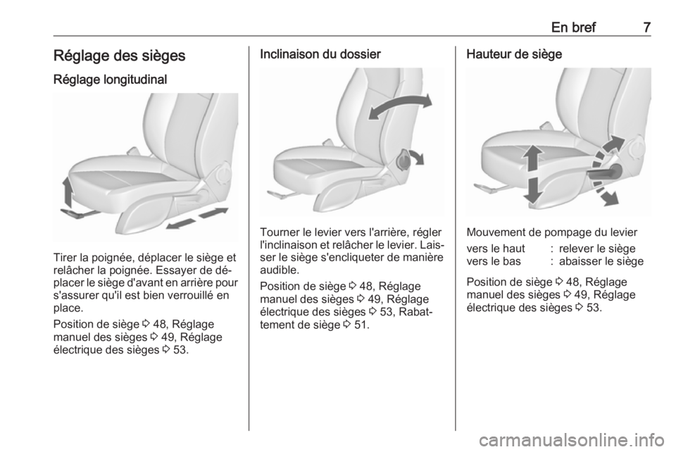 OPEL CASCADA 2016.5  Manuel dutilisation (in French) En bref7Réglage des siègesRéglage longitudinal
Tirer la poignée, déplacer le siège et
relâcher la poignée. Essayer de dé‐
placer le siège d'avant en arrière pour
s'assurer qu'