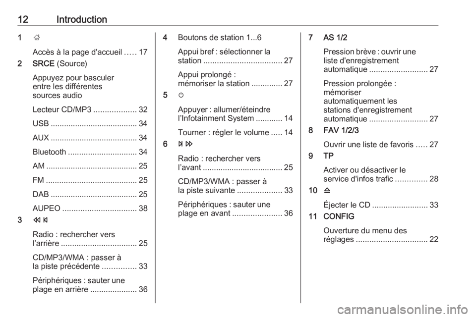 OPEL CASCADA 2017  Manuel multimédia (in French) 12Introduction1;
Accès à la page d'accueil .....17
2 SRCE  (Source)
Appuyez pour basculer
entre les différentes
sources audio
Lecteur CD/MP3 ...................32
USB ..........................
