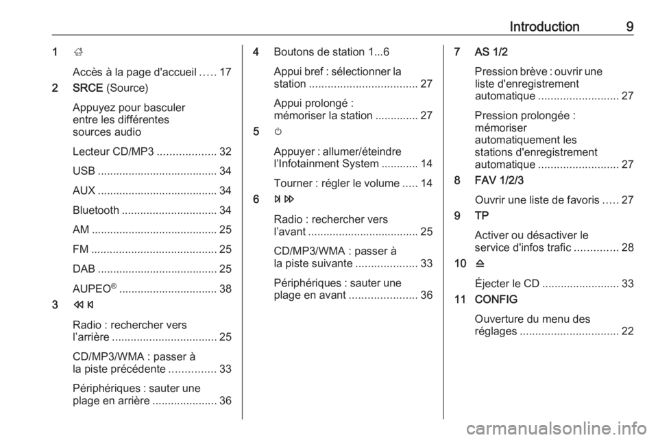 OPEL CASCADA 2017  Manuel multimédia (in French) Introduction91;
Accès à la page d'accueil .....17
2 SRCE  (Source)
Appuyez pour basculer
entre les différentes
sources audio
Lecteur CD/MP3 ...................32
USB ...........................