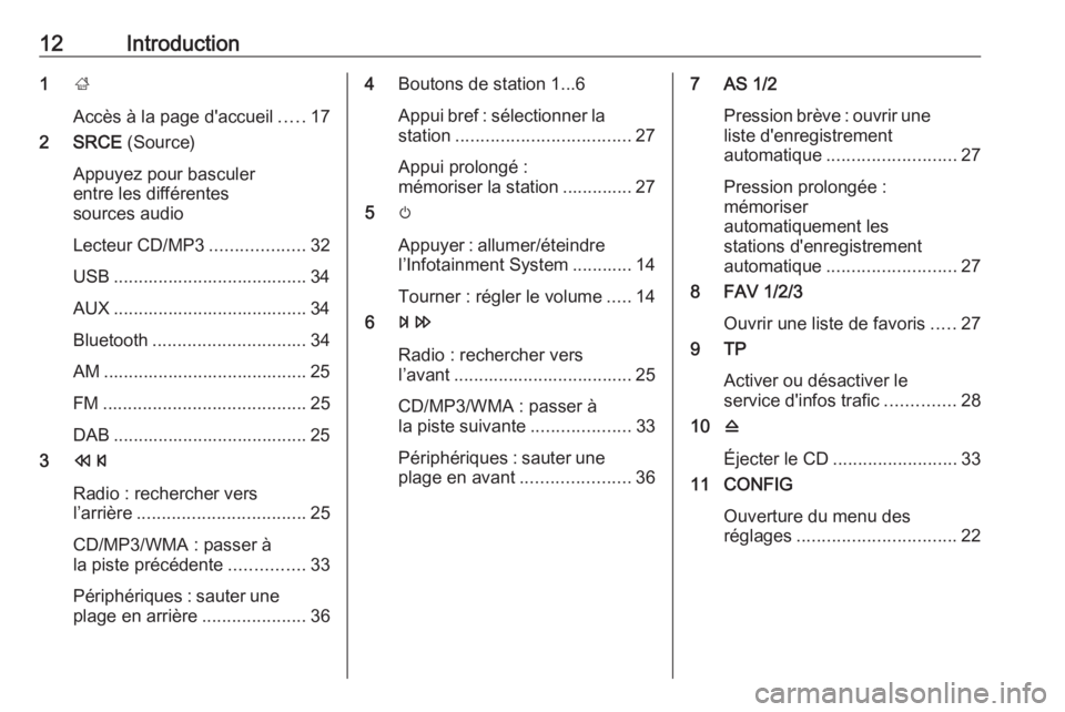 OPEL CASCADA 2018 Manuel multimédia (in French) 12Introduction1;
Accès à la page d'accueil .....17
2 SRCE (Source)
Appuyez pour basculer
entre les différentes
sources audio
Lecteur CD/MP3 ...................32
USB .......................... OPEL CASCADA 2018 Manuel multimédia (in French) 12Introduction1;
Accès à la page d'accueil .....17
2 SRCE (Source)
Appuyez pour basculer
entre les différentes
sources audio
Lecteur CD/MP3 ...................32
USB ..........................