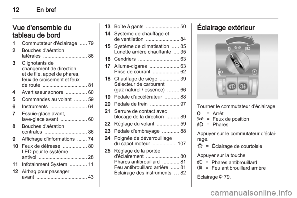 OPEL COMBO 2011.5  Manuel dutilisation (in French) 